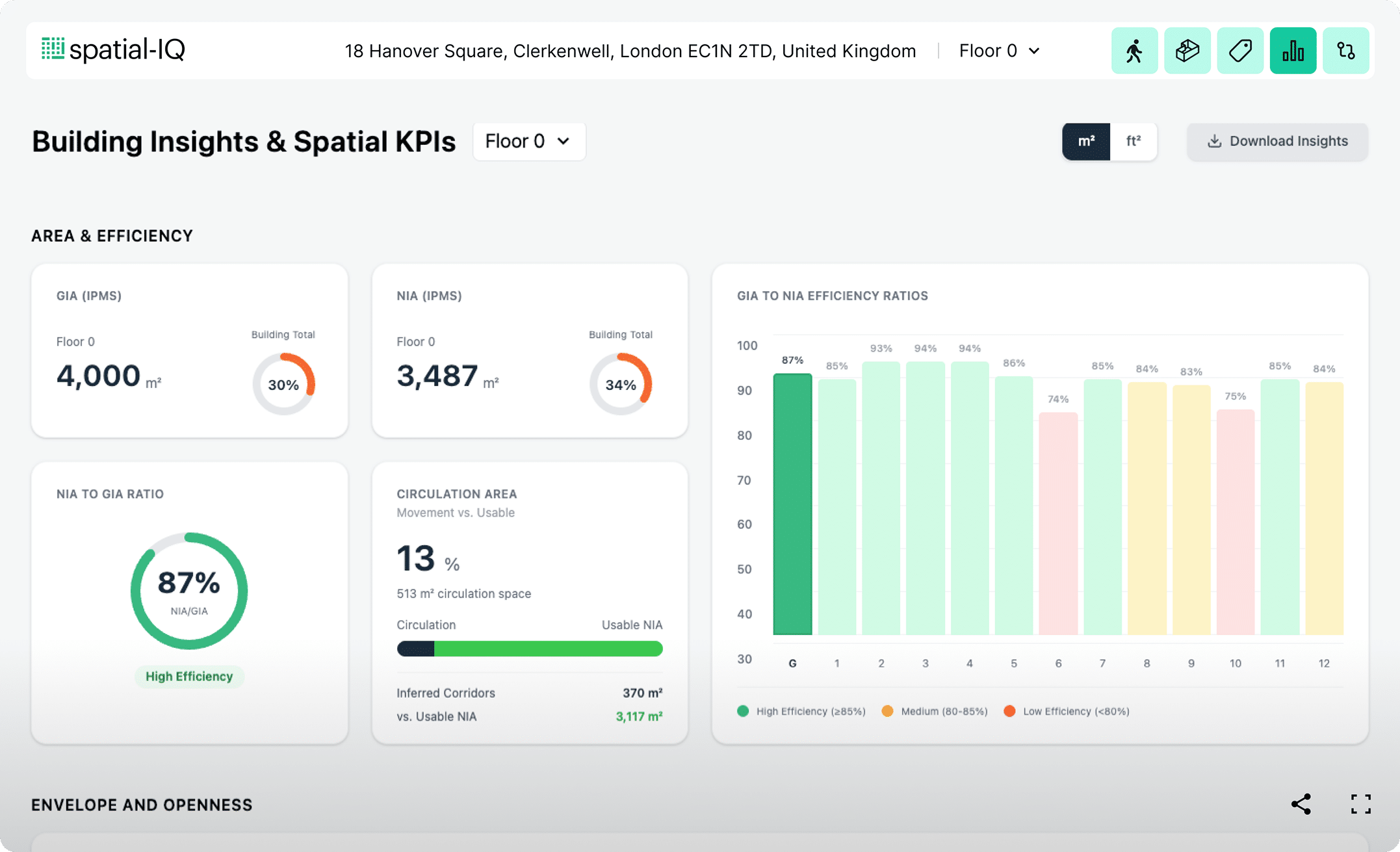Reporting and Portfolio Intelligence Features 2.png