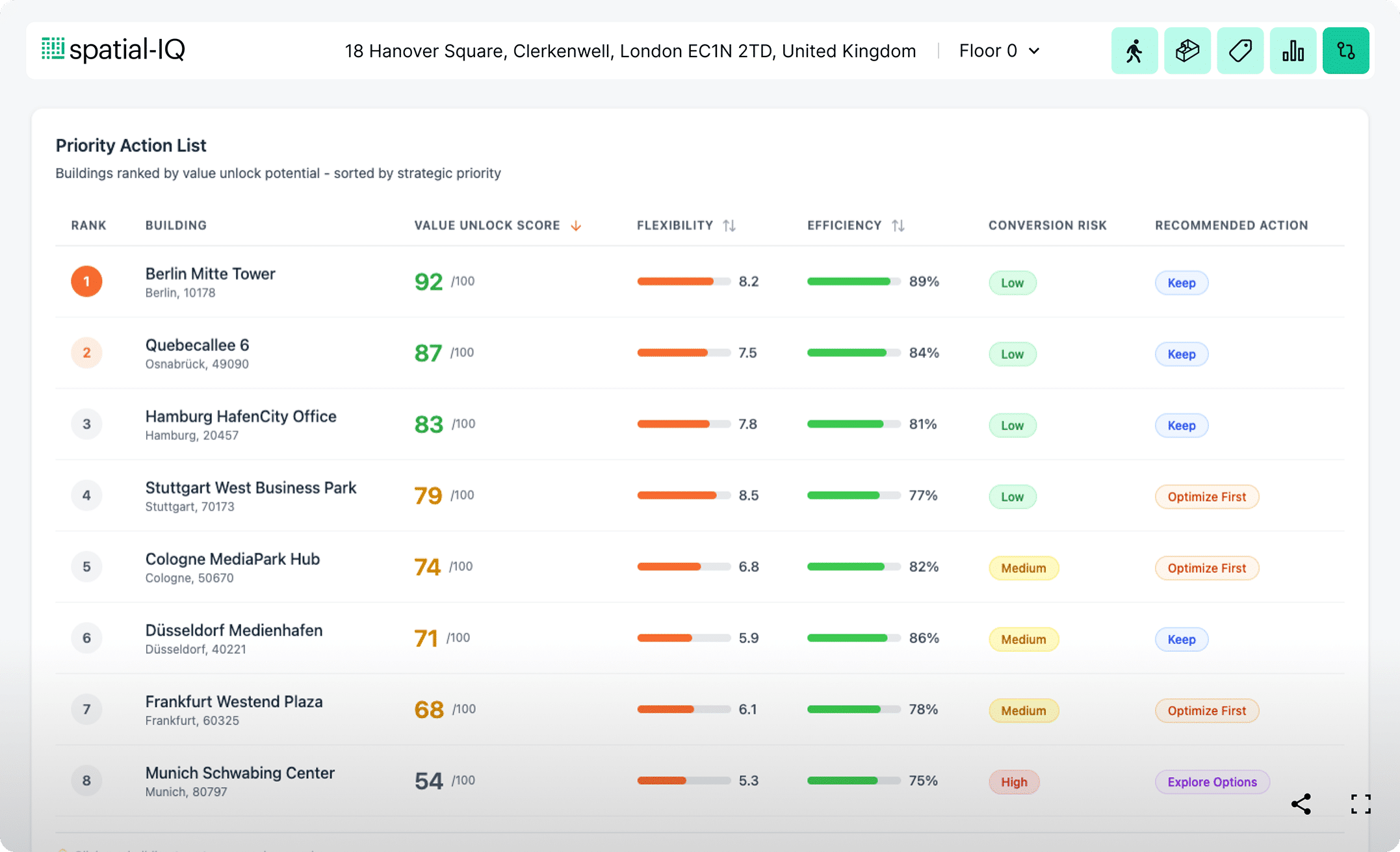 Reporting and Portfolio Intelligence Features 3.png