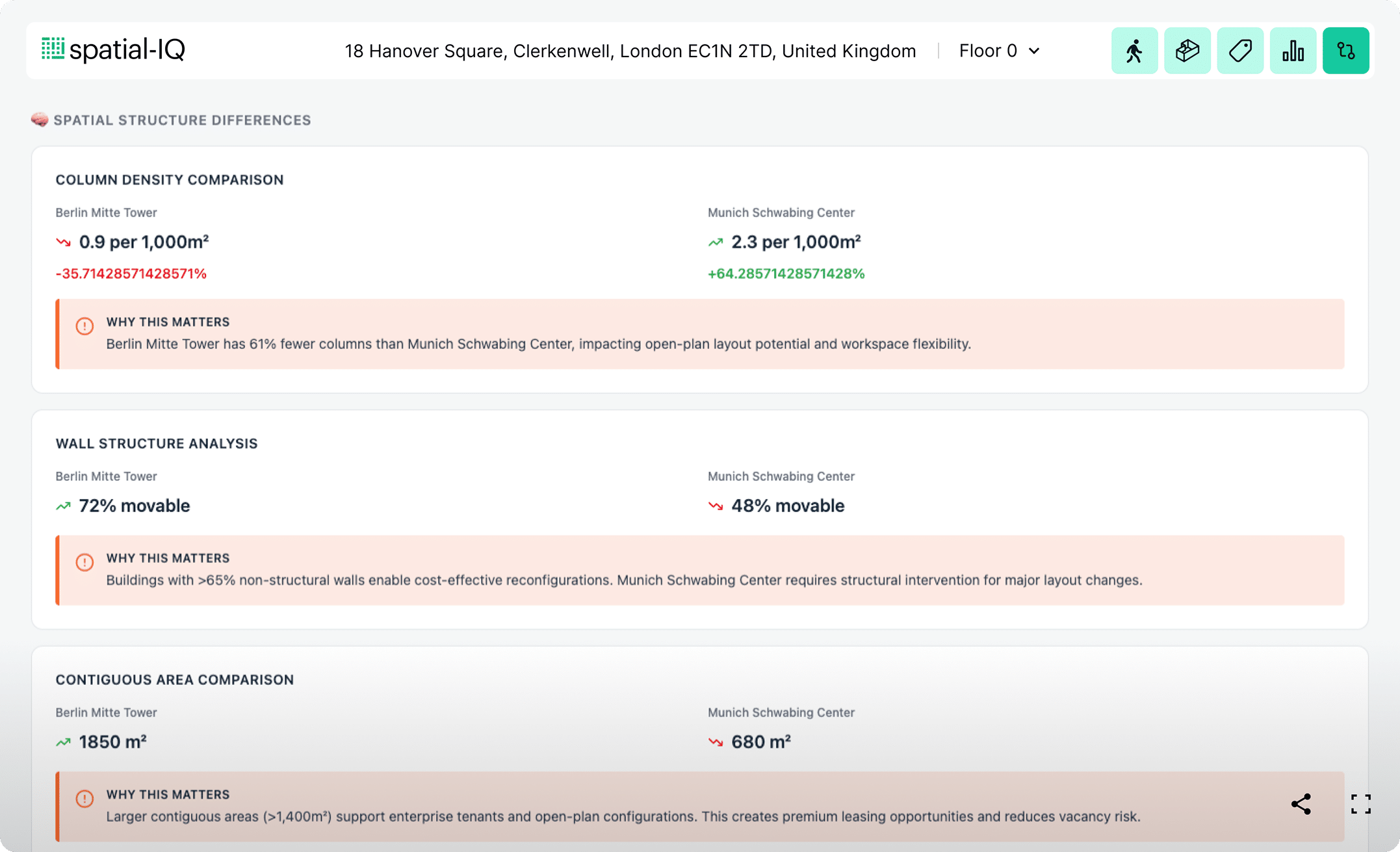 Reporting and Portfolio Intelligence Features 4.png